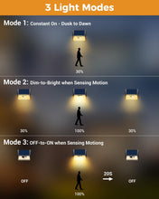 Load image into Gallery viewer, 4 Pack Solar Lights Outdoor Motion Sensor- Led Security Lights IP65 Waterproof, 3 Lighting Modes, Super Bright Pir Flood Lights for Wall Garden Fence Yard Driveway Path - Warm White