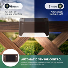 Load image into Gallery viewer, GIGALUMI Solar Fence Lights Outdoor Garden, 12 Pack Solar Step Lights, Waterproof Deck Decorative Lighting for Stairs, Yard, Patio, Gutter, Garden, Pathway Decoration (Brown, Cold White)