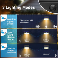 Load image into Gallery viewer, Peasur Solar Security Lights Outdoor Motion Sensor, 168LED 6 Pack Solar Powered Fence Light with 3 Modes, IP65 Waterproof Solar Wall Lighting for Garden Outside-Warm White