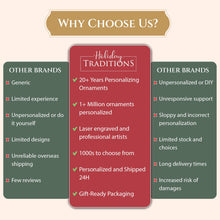 Load image into Gallery viewer, Personalised Golf Ornament 2025 β Fast & Free 24h Customisation β Sport Christmas Ornaments for Tree β Custom Gift Wrapped Bag Keepsake for Golfers