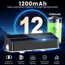 Load image into Gallery viewer, Solar Fence Lights Outdoor - 3-Side Fence Light Solars Powered for Outside IP65 Waterproof Fence Solar Lights Outdoor for Outside Garden Backyard Patio Deck Fence Stair Step Railing Pathway(4Pack)