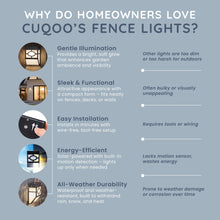 Load image into Gallery viewer, CUQOO Outdoor Solar Lights 8 Pack - Warm White, Waterproof LED Solar-Powered Lights with Advanced Technology, Rechargeable Panel, Easy Installation & Energy-Saving for Gardens, Patios & Fences