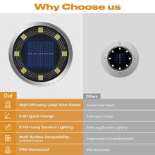 Load image into Gallery viewer, vighep Solar Lights Outdoor Garden, 12 Pack Super Bright Led Solar Ground Lights, IP65 Waterproof Disk Light, Flat Pathway Lighting for Garden Lawn Patio Deck Walkway Landscape-Cold White