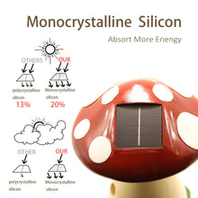 Load image into Gallery viewer, coonoe Fairy Houses for Outside - Solar Light Garden Decor, Solar Garden Decor, Waterproof Yard Mushroom Ornaments for Patio Lawn, Christmas, Birthdays, Unique Gift Ideas for Gardening Mom & Grandma