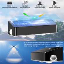 Load image into Gallery viewer, Solar Fence Lights Outdoor - 3-Side Fence Light Solars Powered for Outside IP65 Waterproof Fence Solar Lights Outdoor for Outside Garden Backyard Patio Deck Fence Stair Step Railing Pathway(4Pack)