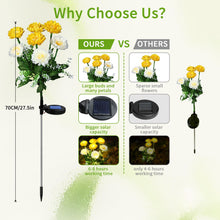 Load image into Gallery viewer, FWLWTWSS Solar Lights Outdoor Garden - 2 Pack Snow Lotus Solar Garden Lights, Garden Lights Solar Powered Waterproof with 7 Small Snow Lotus Flowers, Garden Ornaments Outdoor (White)