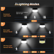 Load image into Gallery viewer, TECKNET Solar Lights Outdoor Garden, 248 LED Motion Sensor Lights, 3 Lighting Modes Outdoor Wall Lights, 300° Wide Angle, IP66 Waterproof, Solar Wall Lights for Yard Garage Garden Fence Door (4 Pack)