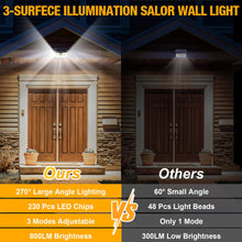 Load image into Gallery viewer, MUEZDUR Outdoor Solar Lights, 230 LED Solar Security Lights Outdoor Garden Light with Motion Sensor, 3 Modes Solar Powered Wall Light for Fence, Front Door, Garage, Shed (2 Pack)
