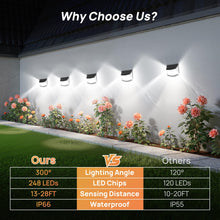 Load image into Gallery viewer, TECKNET Solar Lights Outdoor Garden, 248 LED Motion Sensor Lights, 3 Lighting Modes Outdoor Wall Lights, 300° Wide Angle, IP66 Waterproof, Solar Wall Lights for Yard Garage Garden Fence Door (4 Pack)