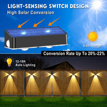Load image into Gallery viewer, Solar Fence Lights Outdoor - 3-Side Fence Light Solars Powered for Outside IP65 Waterproof Fence Solar Lights Outdoor for Outside Garden Backyard Patio Deck Fence Stair Step Railing Pathway(4Pack)
