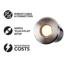 Load image into Gallery viewer, ellumiere Deck Lighting - Electric Garden Lights - Plug n Play System
