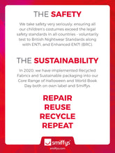 Load image into Gallery viewer, Smiffys Gnome White Hat
