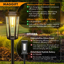 Load image into Gallery viewer, MAGGIFT 2025 Upgraded Solar Lights Outdoor Garden, 4-Pack LED Outdoor Lights Solar Powered IP65 Waterproof, Garden Ornaments for Pathway Yard Lawn Landscape Patio Decoration
