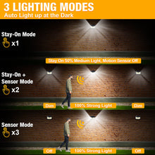 Load image into Gallery viewer, MUEZDUR Outdoor Solar Lights, 230 LED Solar Security Lights Outdoor Garden Light with Motion Sensor, 3 Modes Solar Powered Wall Light for Fence, Front Door, Garage, Shed (2 Pack)
