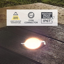 Load image into Gallery viewer, ellumiere Deck Lighting - Electric Garden Lights - Plug n Play System
